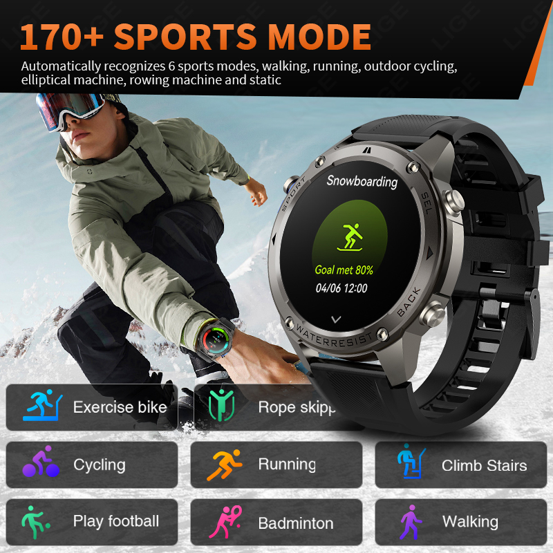 Jam Tangan Pintar GPS Kelas Mi - Smartwatch New Watches ulasan dan harga
