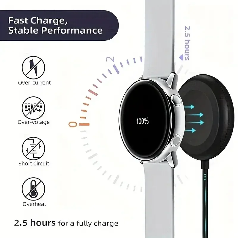 Pengisi Daya Jam Tangan Nirkab - Watches Smartwatch Samsung ulasan dan harga